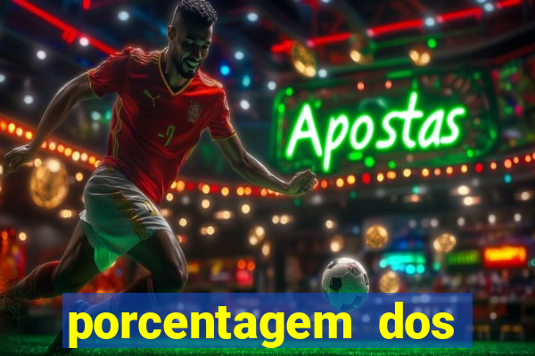 porcentagem dos slots pragmatic